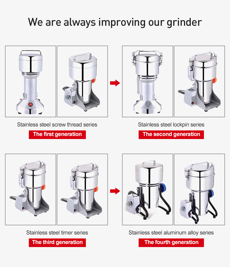 molino amoladora m&aacute;quina el&eacute;ctrica