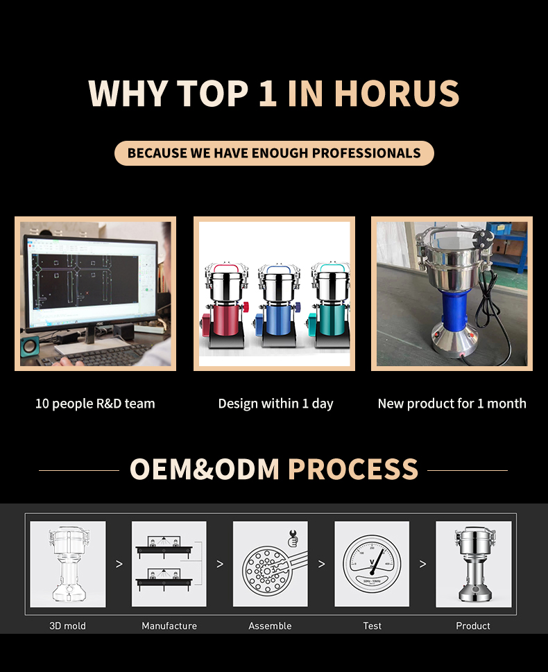 rectificadora de acero inoxidable